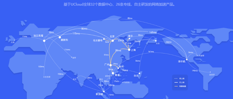 香港網絡專線費用